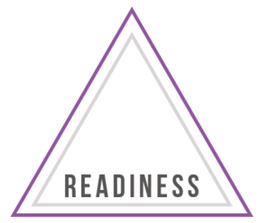 Readiness,llc